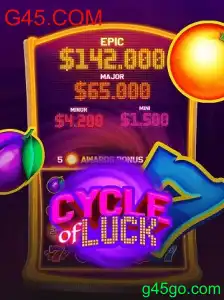 CycleofLuck: Descubra o Empolgante Mundo de G45.COM